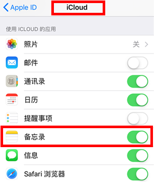 图2：iCloud恢复