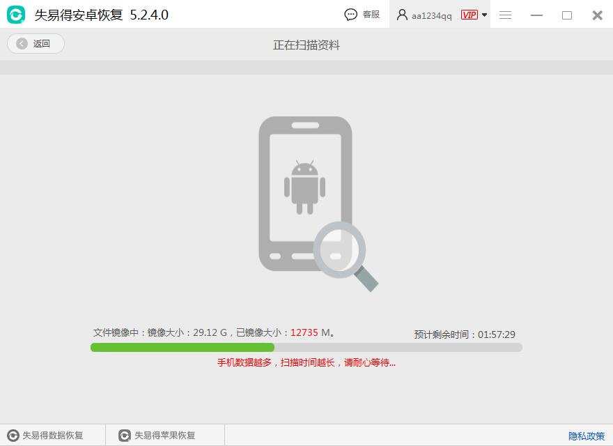 图3:扫描数据中